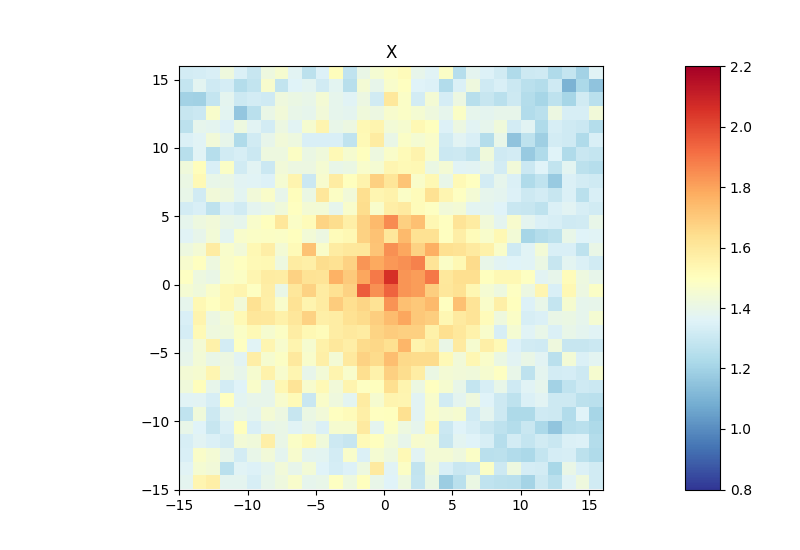 ../../_images/hicAggregateContacts.png